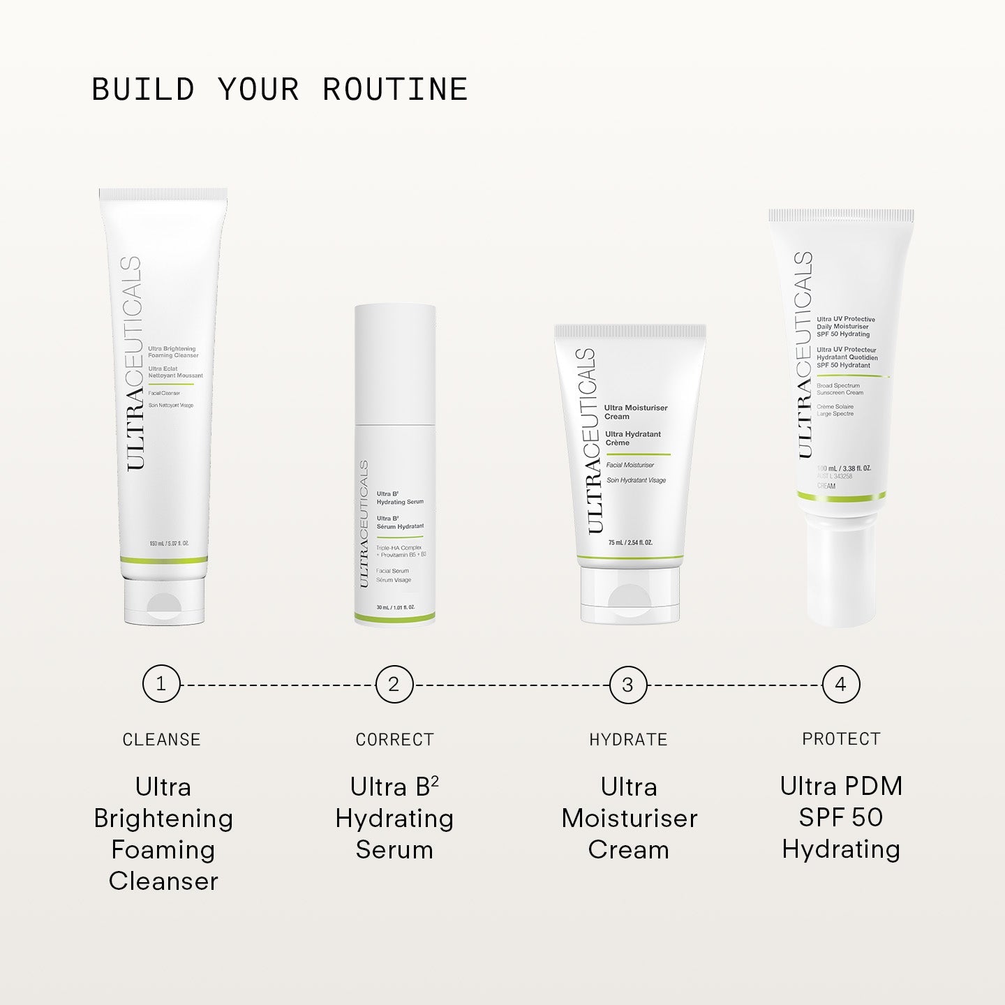 Ultra B2 Hydrating Serum 30 ml